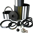 Coating Timing Belts For Packaging Machinery, Food Machinery, Conveying and Traction
