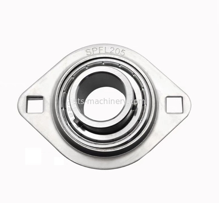 Steel Plate Flange Mount Unit SBPFL, SAPFL Series Pillow Block Bearings
