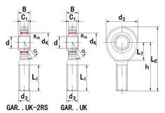 GAR...UK Series Maintenance-Free Rod Ends/Heim Joint/ Rose Joint/ Bearings(GAR6UK GAR8UK GAR10UK GAR12UK GAR15UK GAR17UK2RS GAR20UK2RS GAR25UK2RS)