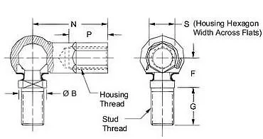 Hexagonal Ball Joints DIN71802