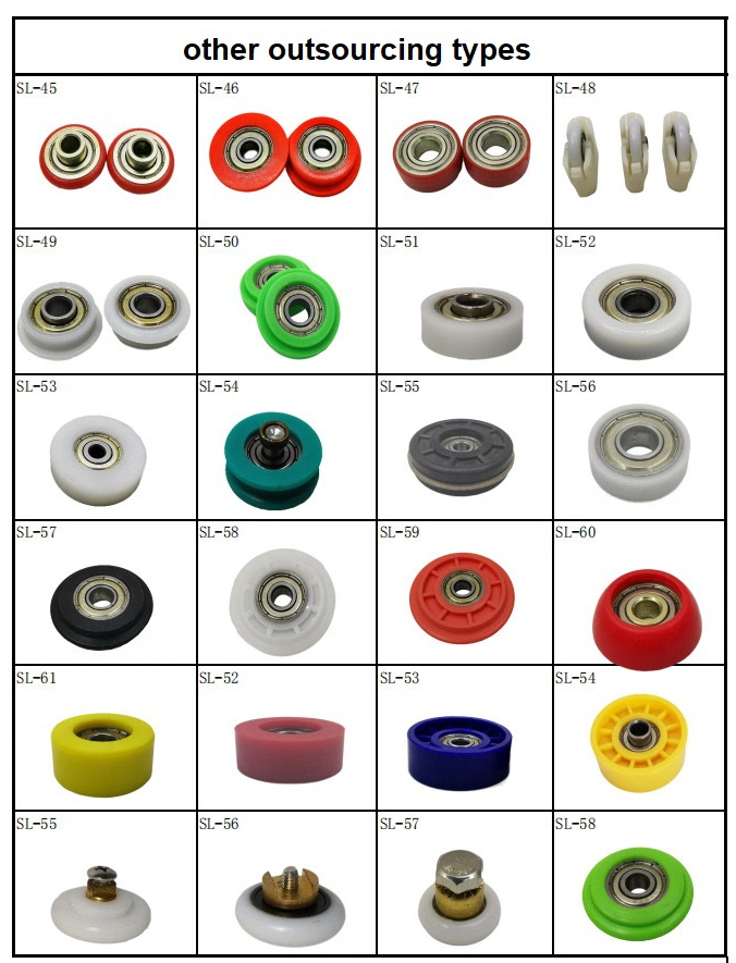 5x23x7 mm 625 Round Wheel Surface Track Roller Bearing Pulley /  Sliding Track Roller / Bearing Roller