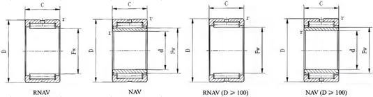 Full Complement Needle Roller Bearing(RNAV4902 RNAV4903 RNAV4904 RNAV4905 RNAV4906 RNAV4907 RNAV4908)