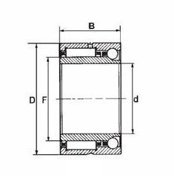 NKIB Series Combined Needle Roller Bearings(NKIB5901 NKIB5902 NKIB5903 NKIB5904 NKIB59/22 NKIB5905 NKIB5906)