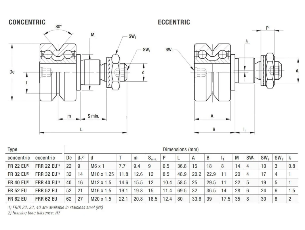 FR...EU Concentric Cam Follower Track Roller Bearing ( (FR22EU FR32EU FR40EU FR52EU FR62EU)