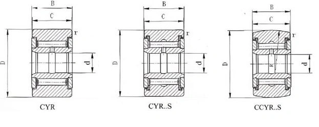 Yoke Type Track Roller Bearings(CYR-2 CYR-2 1/4 CYR-2 1/2 CYR-2 3/4 CYR-3 CYR-3 1/4 CYR-3 1/2 CYR-4)