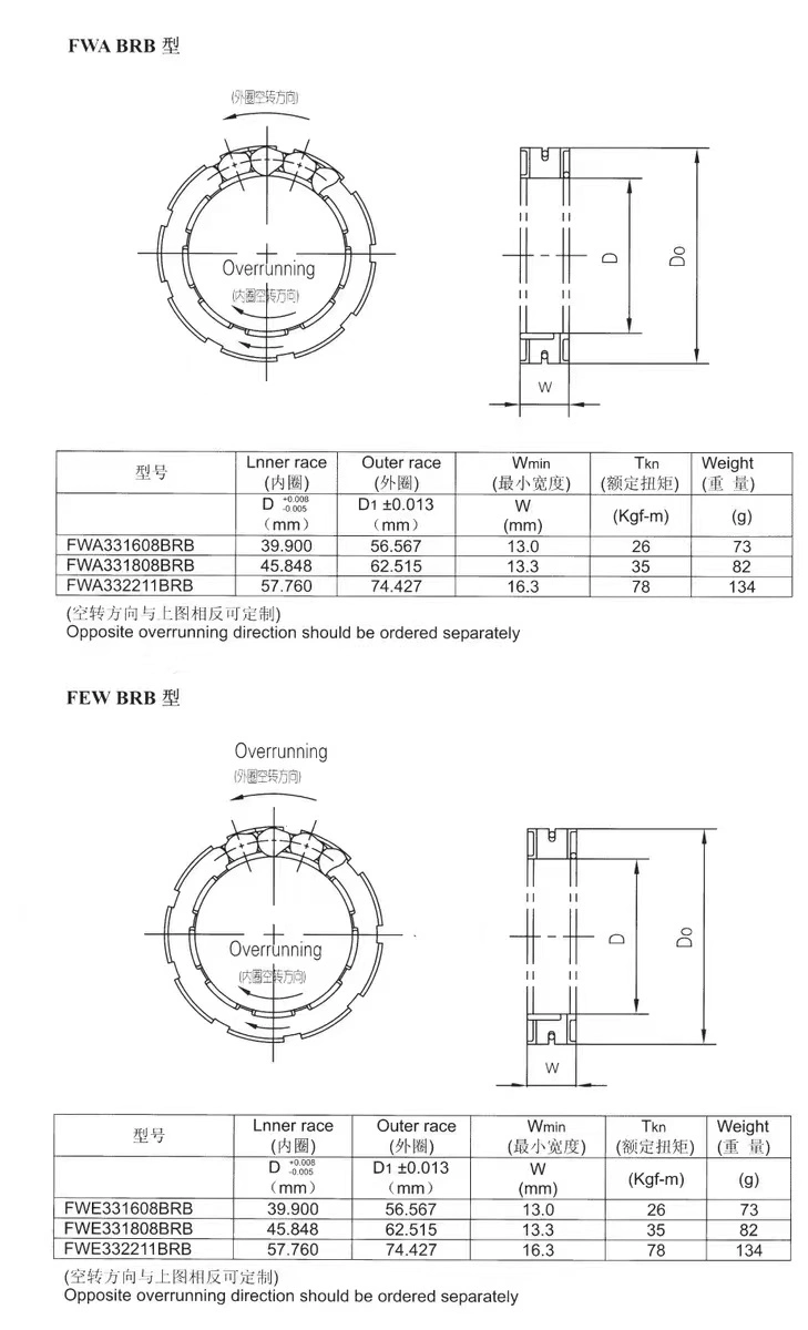 One Way Overrunning Clutch Motorcycle Bearing(FWE331608BRB FWE331808BRB FWE332211BRB)