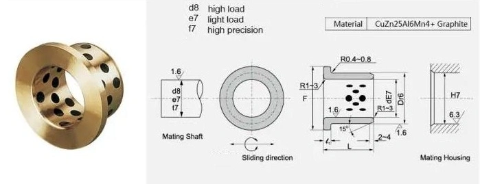 JFB Self-lubricating Oil Free Flange Bush