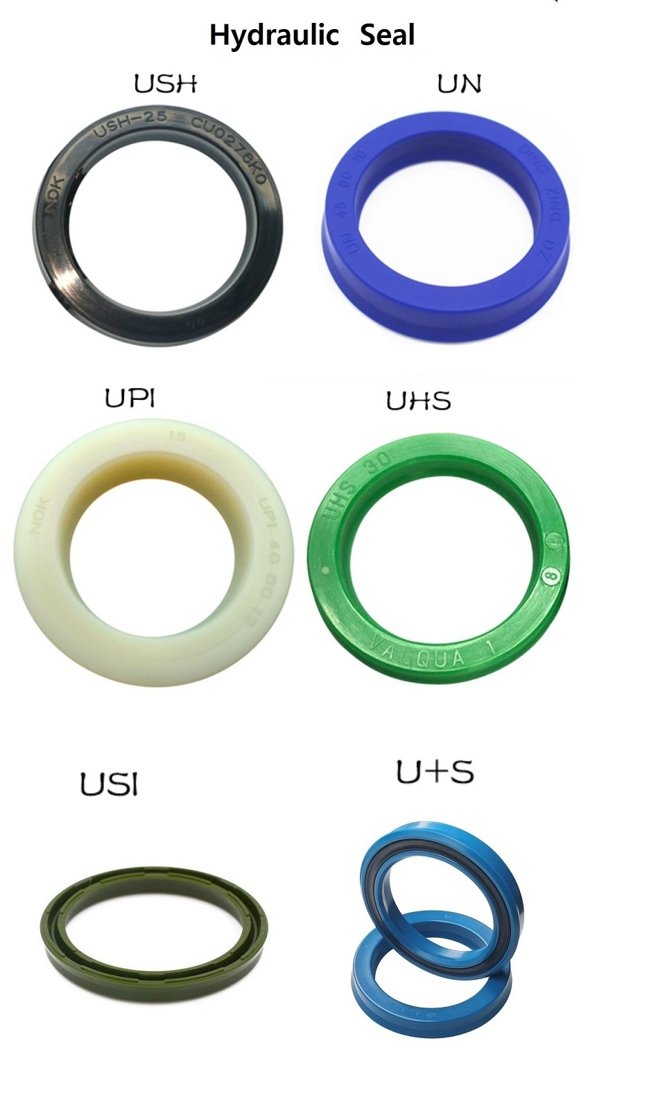 Customized TA/ TB /TC Skeleton Oil Seal Hydraulic Seal UN/ UHS /DHS / DAS / IDI /HBY/ PTFE Seal