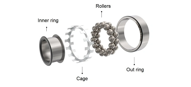 70*150*51mm  2314 Bearing Self-Aligning Ball Bearing 2314C3 NSK INA