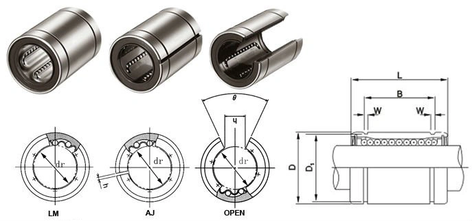 LM/ LME/LMB  Stainless/ Bearing Steel Linear Bearings(LM40UUOP LM50UUOP LM6OUUOP LM8OUUOP LM100UUOP LM120UUOP)