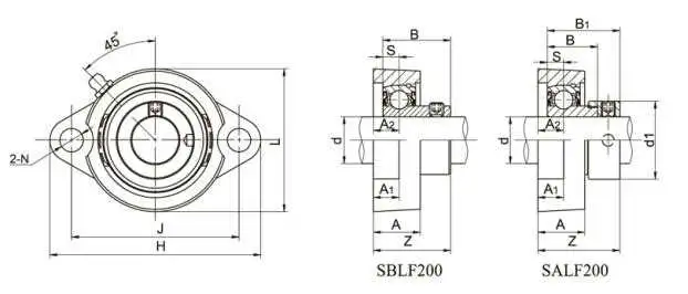 SBLF Series Pillow Block Bearing(SBLF206 SBLF206-17 SBLF206-18 SBLF206-19 SBLF206-20 SBLF207 SBLF207-20 SBLF207-21 SBLF207-22 SBLF207-23 SBLF208 SBLF208-24)