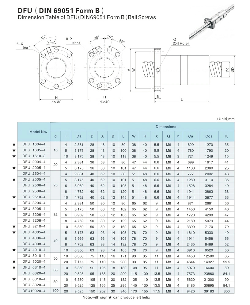 High Precision Ball Screw for CNC Machine(DFU1604-4 DFU1605-4 DFU1610-3 DFU2004-4 DFU2005-4 DFU2504-4 DFU2005-4  DFU2504-4 DFU2506-4 DFU2508-4 DFU2510-4)