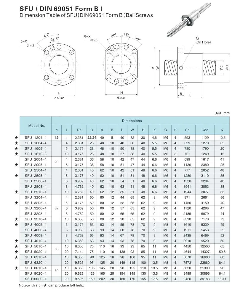 Ball Screw for CNC Milling Machine(SFU1204-4 SFU 1604-4 SFU1605-4 SFU1610-3 SFU2004-4 SFU2005-4 SFU2504-4 SFU2505-4 SFU2506-4 SFU2508-4 SFU2510-4 SFU3204-4)