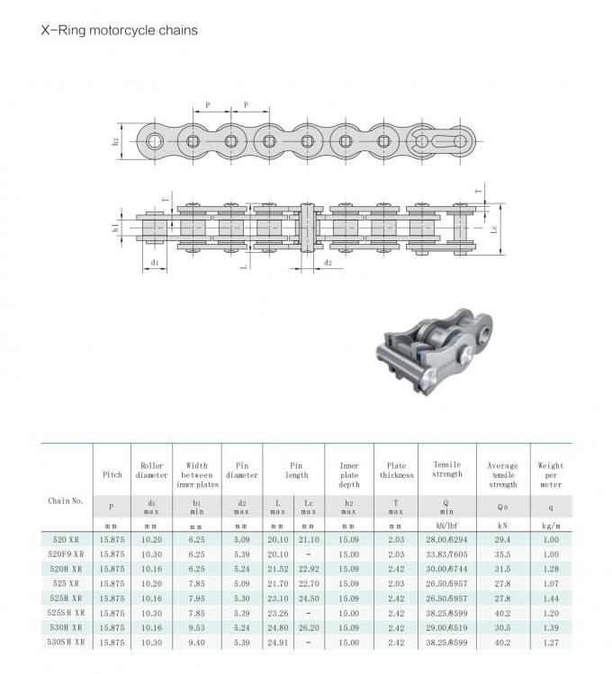 Motorcycle Engine Chain Motorcycle Drive Chain Oring Motorcycle Chain